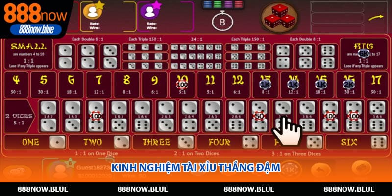 Kinh nghiệm tài xỉu thắng đậm